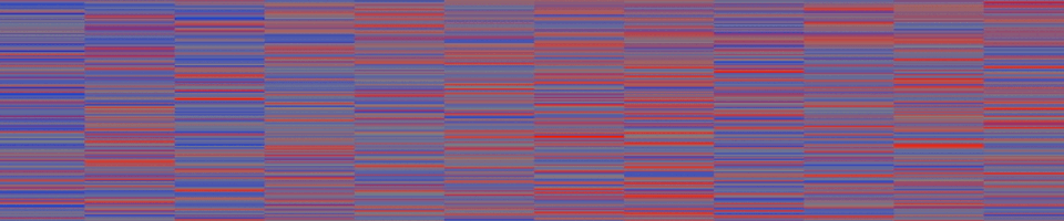 Heat Map