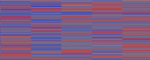 Heat Map